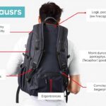 Person examining features of an outdoor travel backpack with labeled components